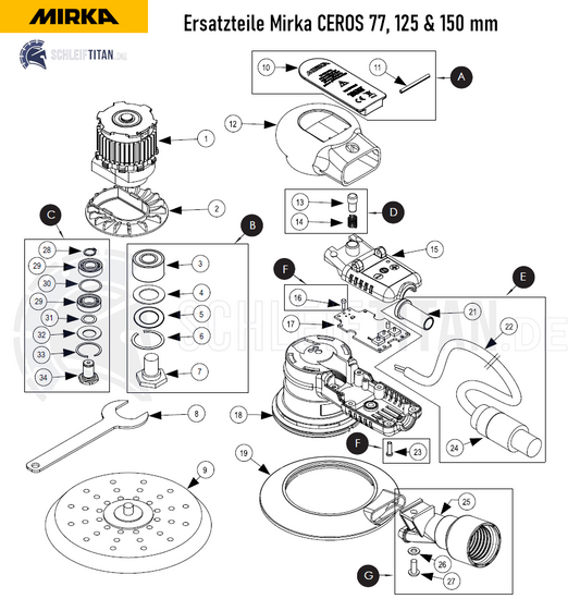 Ersatzteile für Mirka CEROS Exzenterschleifer Ø 77, 125 und 150 mm